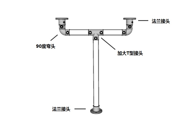 组装步骤