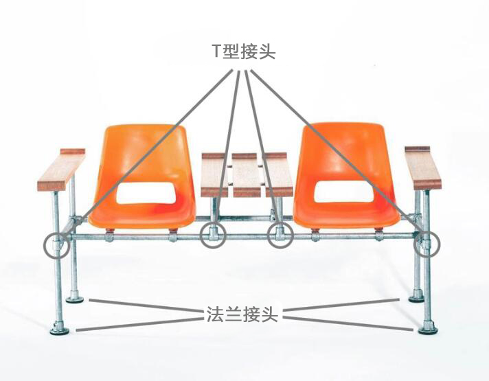 工业风家具
