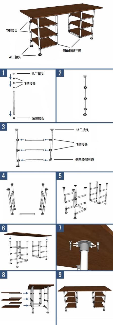 组装步骤